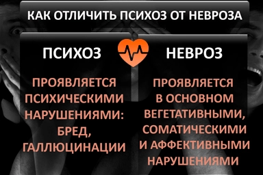 Лечение психоза в Товарково